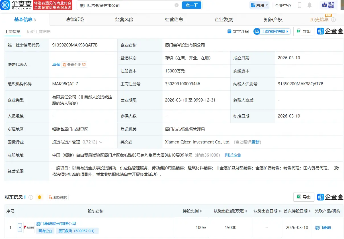 廈門(mén)象嶼成立新公司，含金屬礦石銷(xiāo)售業(yè)務(wù)